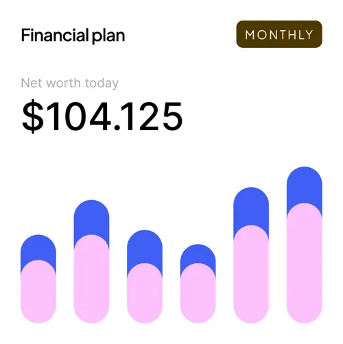 Learning crypto basics