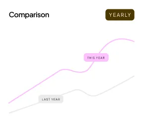 Crypto coaching session